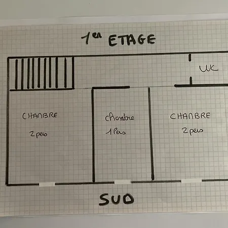 Cap 17 * Saint-Palais-sur-Mer
