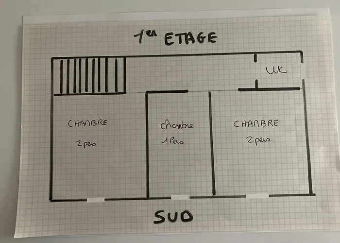 Cap 17 * Saint-Palais-sur-Mer